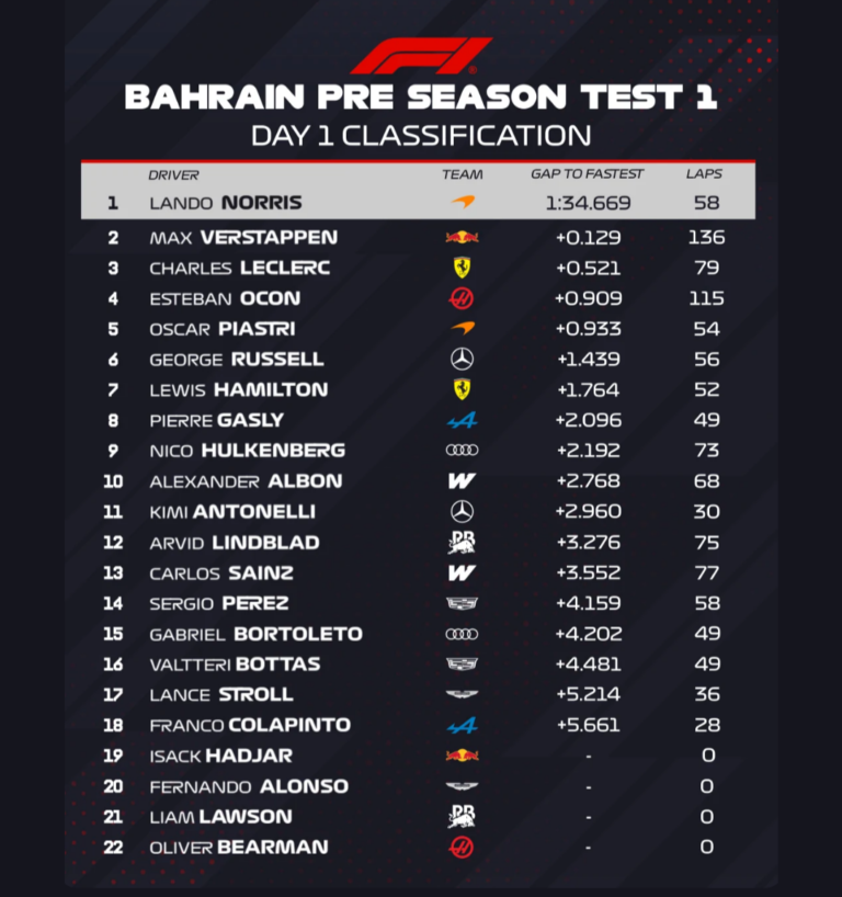 Screenshot 20260211 122926 909