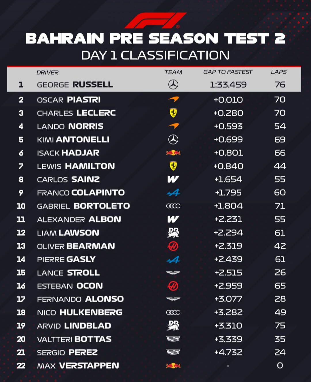 Screenshot 20260218 170001 338