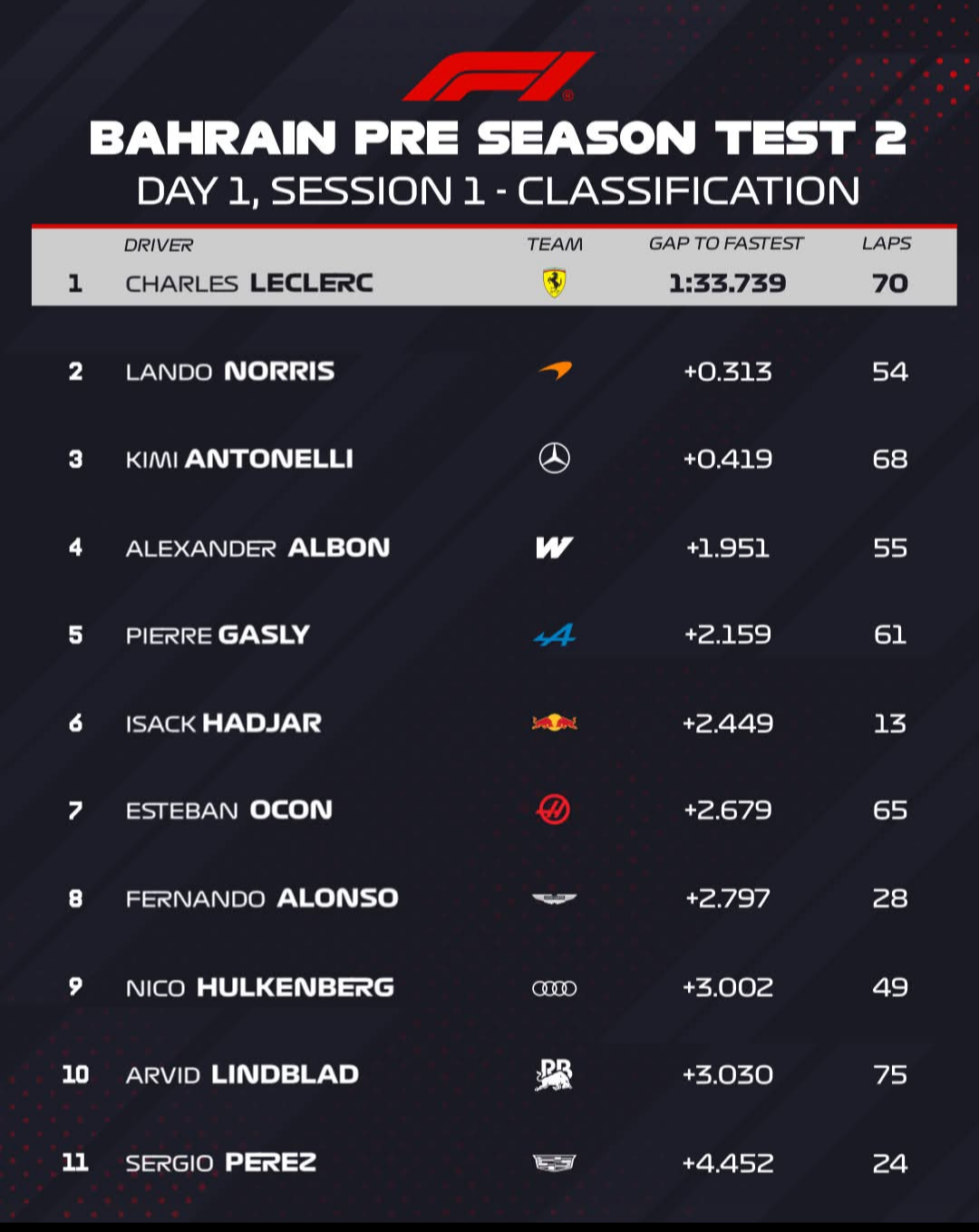 Screenshot 20260218 170131 548