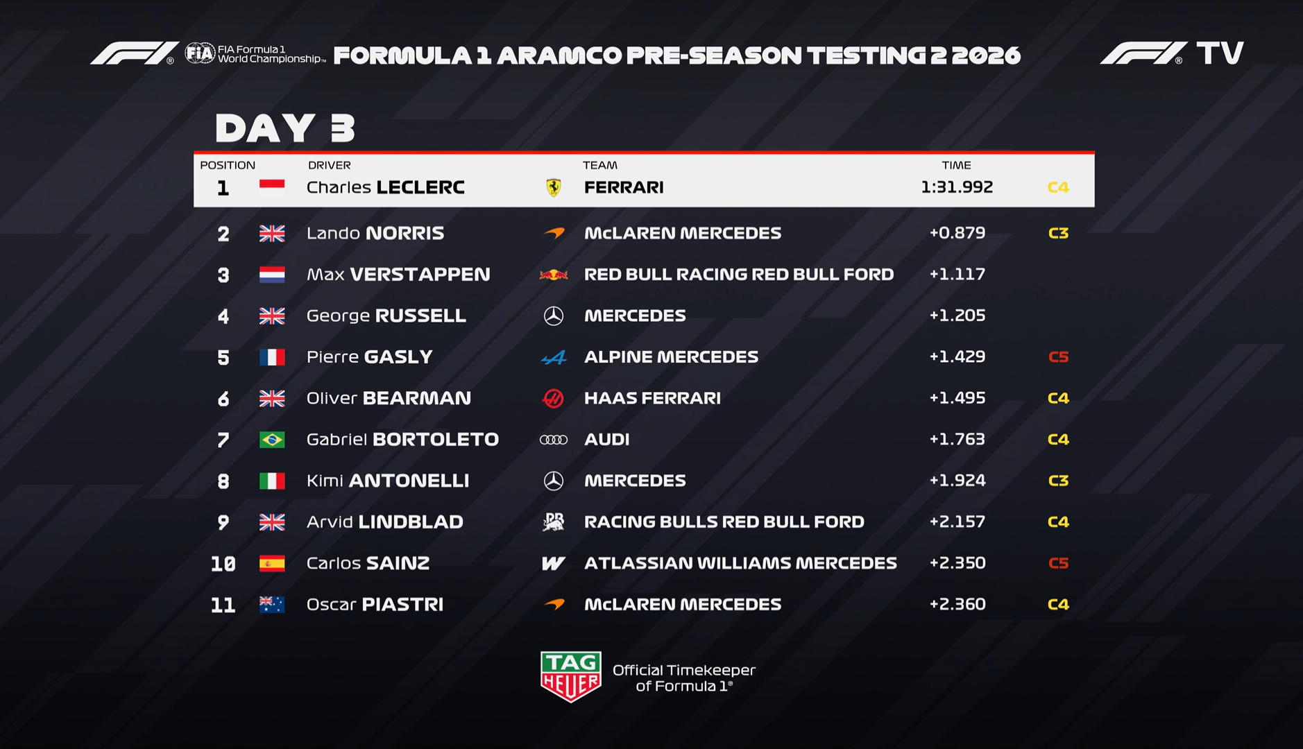 Screenshot 20260220 185527 299