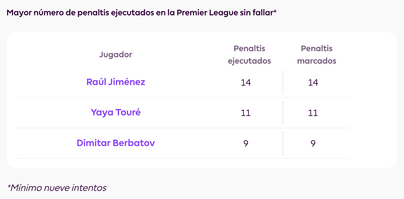 Captura de pantalla 2026 03 22 a la(s) 3.53.02 a.m.