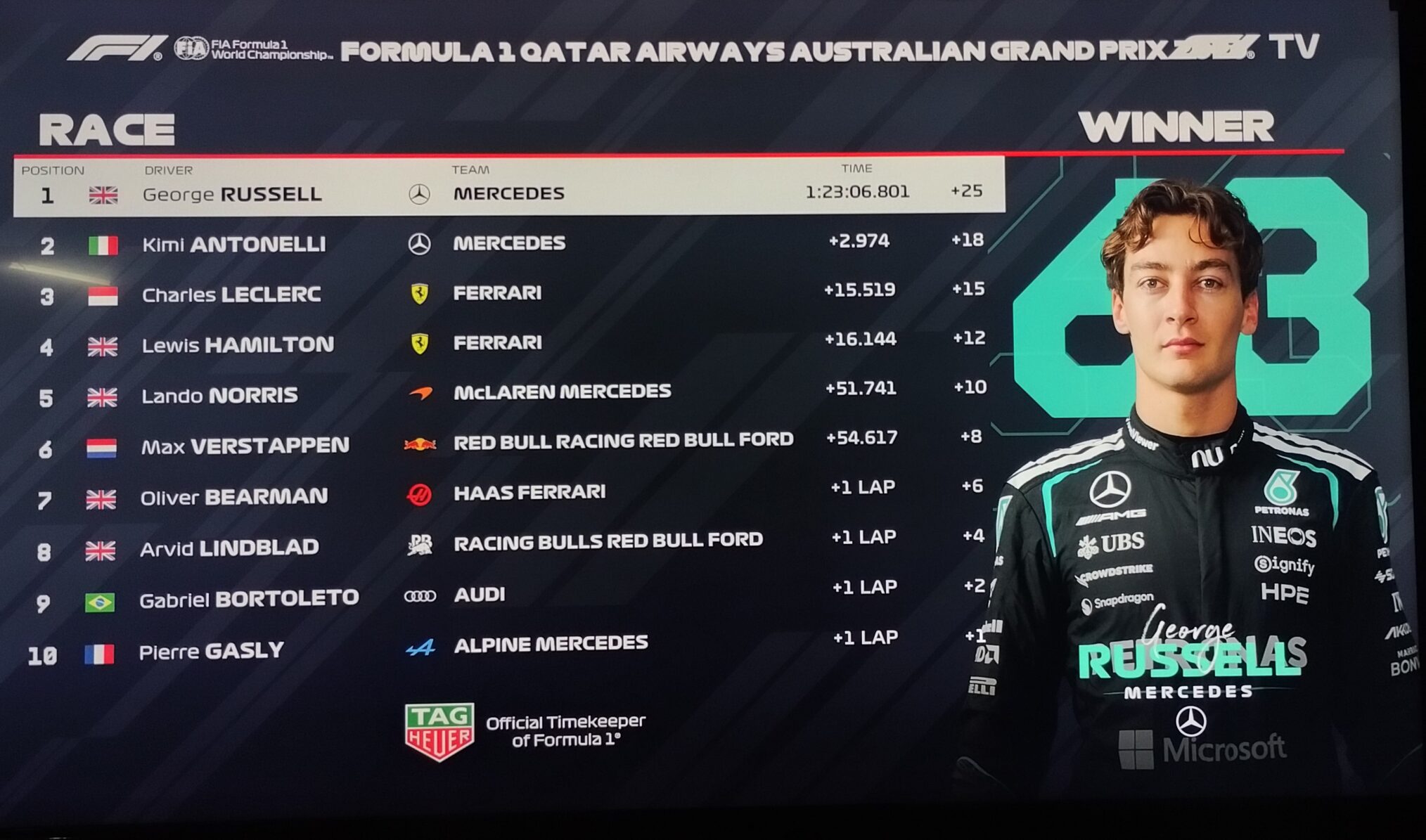 IMG 20260307 235234176 HDR