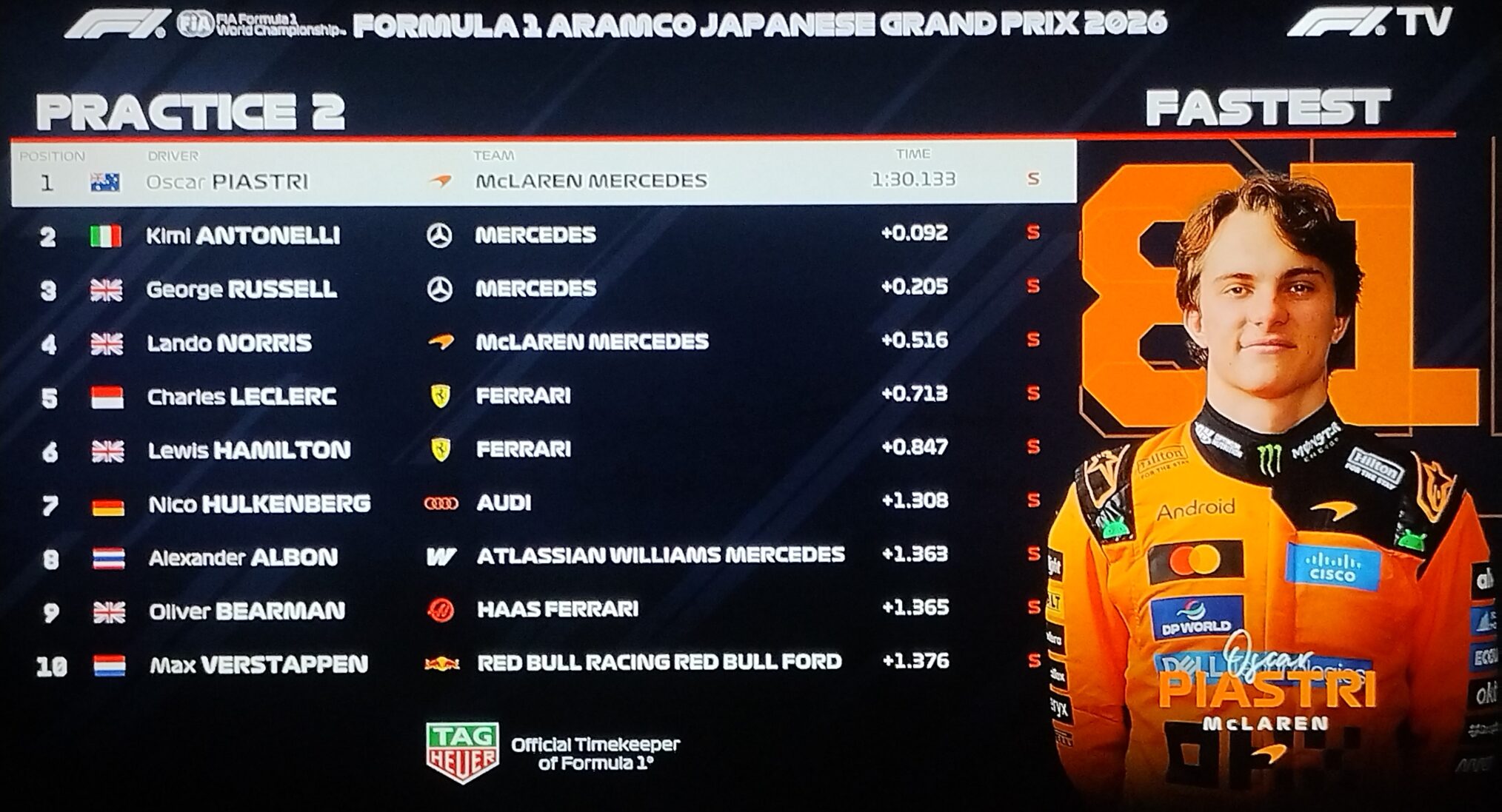 IMG 20260327 211417008 BURST000 COVER