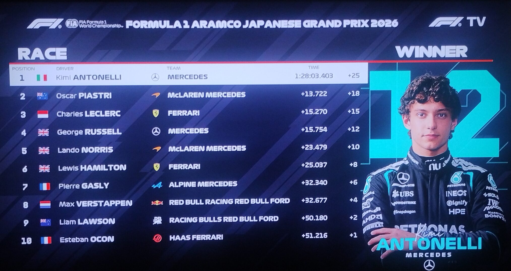 IMG 20260329 093954842