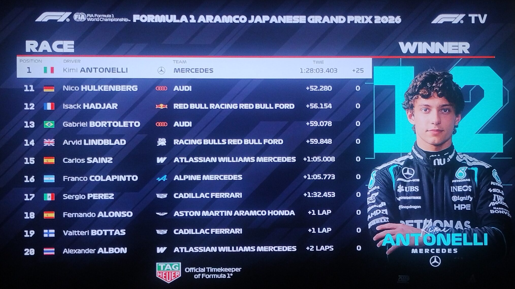 IMG 20260329 094105081