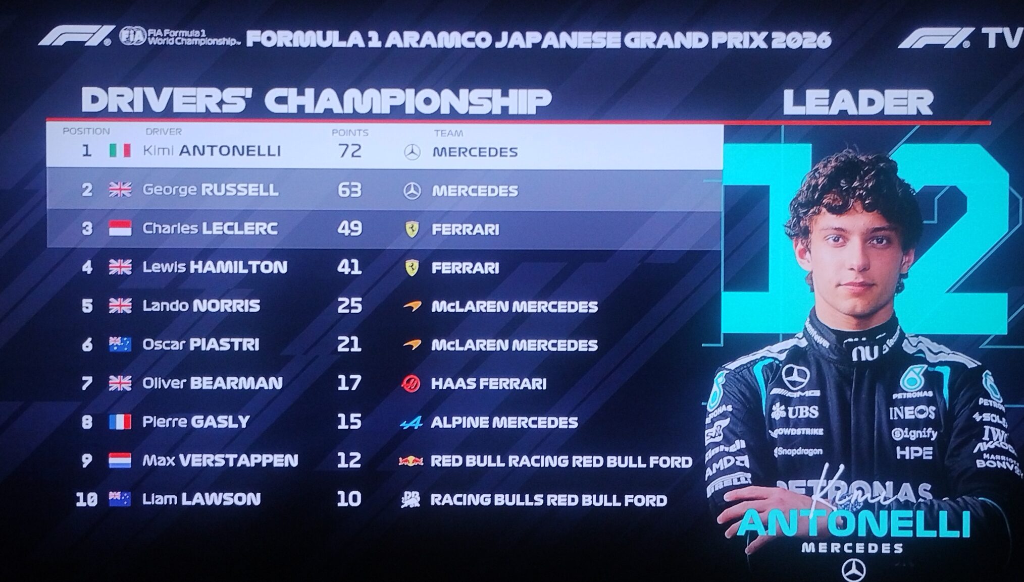 IMG 20260329 094529667