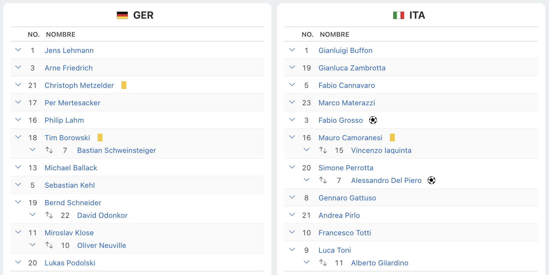 Captura de pantalla 2026 04 29 a la(s) 7.06.29 p.m.
