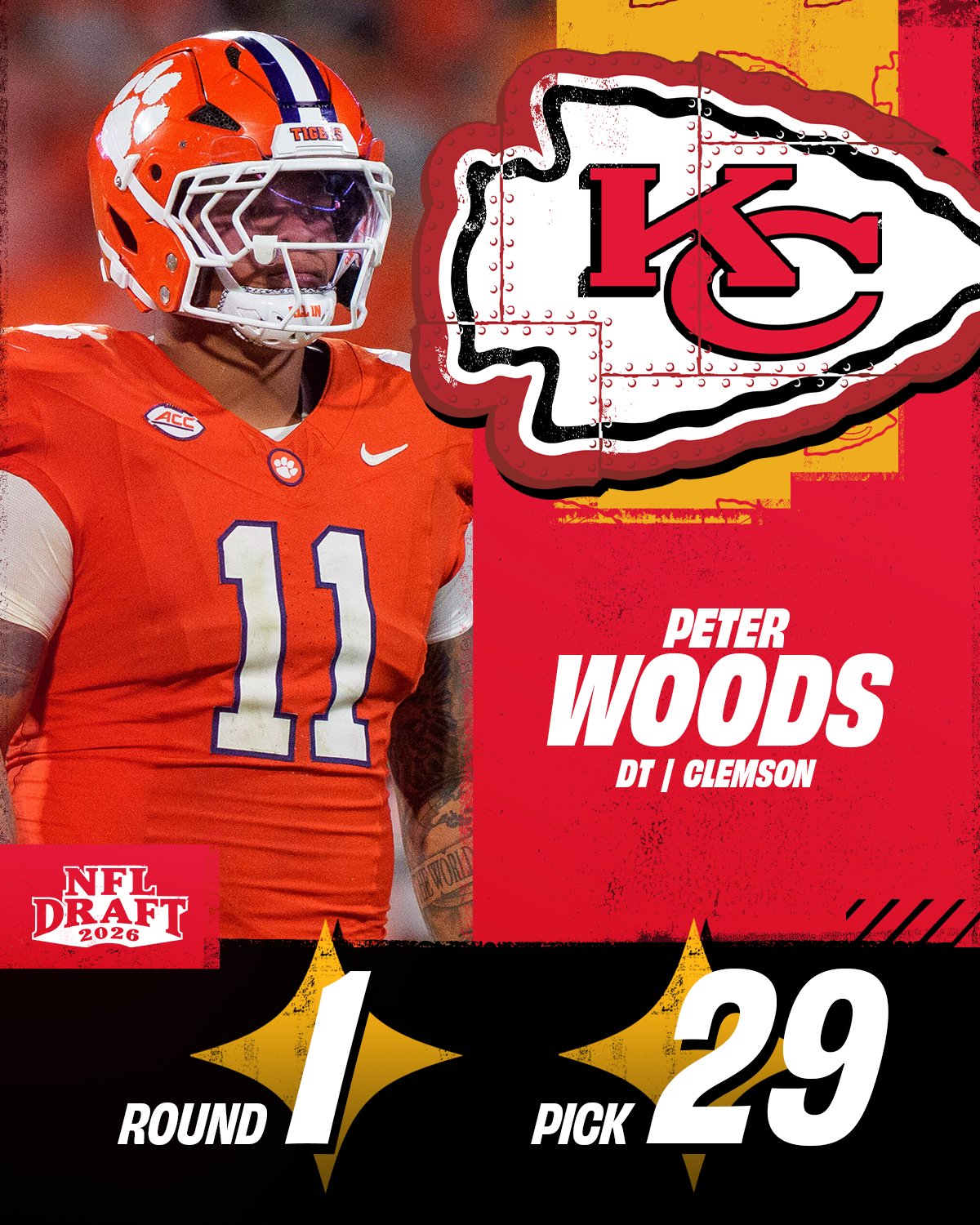 Peter Woods DT KC 2026